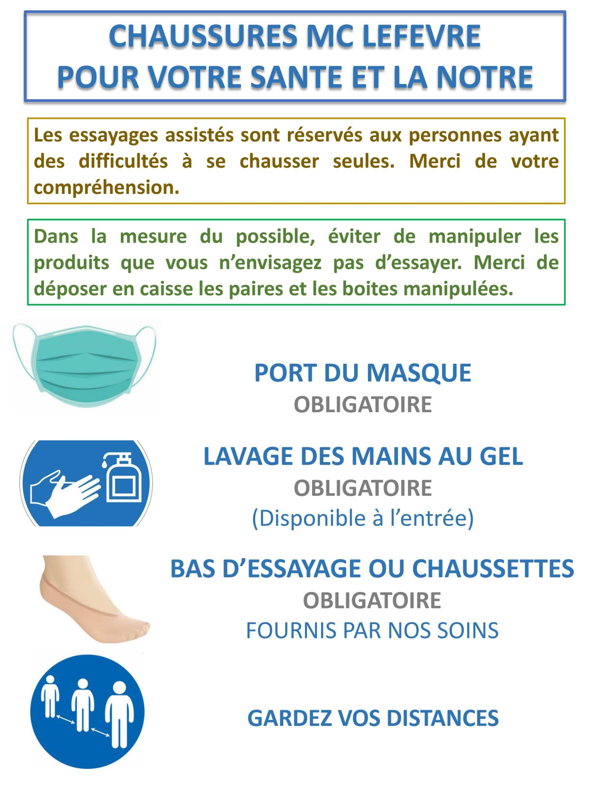 Informations mesures sanitaires